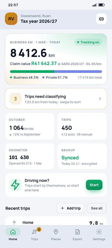 SA Logbook home screen: business kilometres for the 2026/27 tax year, claim value at the SARS rate and trips waiting to be classified